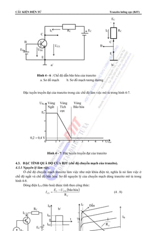 CÊu kiÖn ®iÖn tö Tranzito lưỡng cực (BJT) 
Đặc tuyến truyền đạt của tranzito trong các chế độ làm việc mô tả trong hình 4-7. 
URa Vùng Vùng Vùng 
Ngắt Tích Bão hòa 
cực 
EC 
0 1 2 3 4 UVào 
Hình 4 - 7: Đặc tuyến truyền đạt của tranzito 
4.3. ĐẶC TÍNH QUÁ ĐỘ CỦA BJT (chế độ chuyển mạch của tranzito). 
4.3.1 Nguyên lý làm việc. 
Ở chế độ chuyển mạch tranzito làm việc như một khóa điện tử, nghĩa là nó làm việc ở 
chế độ ngắt và chế độ bão hòa. Sơ đồ nguyên lý của chuyển mạch dùng tranzito mô tả trong 
hình 4-8. 
Dòng điện ICS (bão hoà) được tính theo công thức: 
( ) 
bão hòa C CEs 
78 
C R 
CS 
E U 
I 
− 
= (4 . 8) 
0,2 ÷ 0,4 V 
EC 
IC RC EC IC RC 
C 
B C 
UCE B 
EB UBE 
E 
E 
a/ b/ 
Hình 4 - 6 : Chế độ dẫn bão hòa của tranzito 
a. Sơ đồ mạch b. Sơ đồ mạch tương đương 
IC Dẫn 
1 
C R 
IB 
IB 
RC 
IC 
EC 
+ 
- 
IB 
IB1 
0 
IB2 
t 
b/ 
 