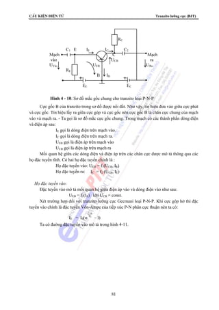 CÊu kiÖn ®iÖn tö Tranzito lưỡng cực (BJT) 
RC 
C1 E IE IC C2 
Mạch C Mạch 
vào UCB ra 
UVào UEB URa 
RE 
B IB 
EE EC 
Hình 4 - 10: Sơ đồ mắc gốc chung cho tranzito loại P-N-P 
Cực gốc B của tranzito trong sơ đồ được nối đất. Như vậy, tín hiệu đưa vào giữa cực phát 
và cực gốc. Tín hiệu lấy ra giữa cực góp và cực gốc nên cực gốc B là chân cực chung của mạch 
vào và mạch ra. - Ta gọi là sơ đồ mắc cực gốc chung. Trong mạch có các thành phần dòng điện 
và điện áp sau: 
IE gọi là dòng điện trên mạch vào. 
IC gọi là dòng điện trên mạch ra. 
UEB gọi là điện áp trên mạch vào 
UCB gọi là điện áp trên mạch ra 
Mối quan hệ giữa các dòng điện và điện áp trên các chân cực được mô tả thông qua các 
họ đặc tuyến tĩnh. Có hai họ đặc tuyến chính là : 
Họ đặc tuyến vào: UEB = f1(UCB, IE) 
Họ đặc tuyến ra: IC = f2 (UCB, IE) 
81 
 Họ đặc tuyến vào: 
Đặc tuyến vào mô tả mối quan hệ giữa điện áp vào và dòng điện vào như sau: 
UEB = f1(IE) khi UCB = const. 
Xét trường hợp đối với tranzito lưỡng cực Gecmani loại P-N-P. Khi cực góp hở thì đặc 
tuyến vào chính là đặc tuyến Vôn-Ampe của tiếp xúc P-N phân cực thuận nên ta có: 
U 
EB 
V 
IE = I0( e T − 
1) 
Ta có đường đặc tuyến vào mô tả trong hình 4-11. 
 