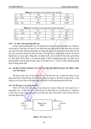 CÊu kiÖn ®iÖn tö Tranzito lưỡng cực (BJT) 
Bảng 4.1: Các tham số của tranzito silic tiêu biểu. 
T (0C) - 65 +25 +175 
ICBo (nA) 1,95. 10-3 1,0 33.000 
β 25 55 100 
UBE (V) 0,78 0,60 0,225 
Bảng 4.2: Các tham số của tranzito gecmani tiêu biểu. 
T (0C) - 65 +25 +75 
ICBo (μA) 1,95 . 10-3 1,0 32 
β 20 55 90 
UBE (V) 0,38 0,20 0,10 
+ + 
96 
4.5.5. So sánh 3 phương pháp phân cực 
Trong 3 phương pháp phân cực vừa nghiên cứu ta thấy phương pháp phân cực cố định có 
sơ đồ mạch và tính toán các tham số của mạch đơn giản nhưng độ ổn định điểm làm việc tĩnh 
của mạch kém nhất. Phương pháp phân cực dùng hồi tiếp đã cải thiện được độ ổn định chế độ 
làm việc của mạch nhưng do mạch hồi tiếp có thể hồi tiếp cả thành phần tín hiệu, làm hệ số 
khuếch đại của mạch giảm. Đồng thời, nếu điện trở RC có trị số nhỏ thì hầu như mạch không 
cải thiện được độ ổn định so với phương pháp cố định. Phương pháp phân cực phân áp là 
phương pháp có độ ổn định tốt nhất, ngay cả khi điện trở RC = 0. Do vậy đây là phương pháp 
được sử dụng nhiều nhất. 
4.6. SƠ ĐỒ TƯƠNG ĐƯƠNG CỦA BJT Ở CHẾ ĐỘ KHUẾCH ĐẠI TÍN HIỆU NHỎ 
TẦN SỐ THẤP. 
Để giải các bài toán có liên quan đến các linh kiện tích cực, ta phải đưa chúng về các 
dạng mạch điện tương đương. Có nhiều khả năng xây dựng sơ đồ mạch tương đương, ở đây 
chúng ta sẽ xem xét một sơ đồ thông dụng nhất đó là sơ đồ tương đương kiểu hỗn hợp. 
4.6.1. Sơ đồ mạng 4 cực dùng cho BJT. 
Hình 4-25 biểu diễn một mạng 4 cực dùng cho tranzito lưỡng cực: trên mạch vào có 
dòng điện vào i1 và điện áp vào u1; trên mạch ra có dòng điện ra i2 và điện áp ra u2. Chúng ta 
có thể chọn 2 trong 4 đại lượng này là các biến độc lập và biểu diễn 2 biến còn lại theo các 
biến độc lập đã chọn. 
i1 i2 
Cửa Mạng 4 cực Cửa ra 
vào u1 (BJT) u2 
Hình 4 - 25: Mạng 4 cực 
 
