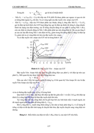 CẤU KIỆN ĐIỆN TỬ Cấu kiện Thyristo
137
Trong đó η =
2B1B
1B
RR
R
+
gọi là hệ số thuần khiết
- Nếu UE < η UBB (UE < UO) thì tiếp xúc P-N (điốt D) được phân cực ngược và qua nó chỉ
có dòng điện ngược IEO rất nhỏ. Ta có vùng ngắt của đặc tuyến vôn- ampe của UJT.
- Khi UE > η UBB , tiếp xúc P-N được phân cực thuận, dòng IE tăng dần. Khi UE > UP (Up
gọi là điện áp kích khởi cho UJT hoạt động hay gọi là điện áp đỉnh) thì dòng IE tăng nhanh.
Dưới tác dụng của điện trường, các lỗ trống chuyển động từ cực phát E xuống Nền 1 (B1),
còn các điện tử chuyển động từ Nền 1 đến phần phát tạo nên dòng điện IE. Do sự gia tăng ồ
ạt của các hạt dẫn trong Nền 1 nên điện trở RB1 giảm trong khi dòng điện IE tăng và điện áp
UE giảm nên ta có vùng điện trở âm của đặc tuyến vôn- ampe.
Ta có đặc tuyến vôn- ampe của UJT mô tả trong hình 6 -10:
Đặc tuyến Vôn- Ampe biểu thị quan hệ giữa dòng điện cực phát IE với điện áp trên cực
phát UE. Mối quan hệ này được biểu diễn bằng hàm sau:
IE = f(UE)
Nếu cực nền 2 (B2) hở mạch, nghĩa là dòng IB2=0 thì quan hệ Vôn-Ampe lối vào là đặc
tuyến Vôn-Ampe của tiếp xúc P-N:
⎟
⎟
⎠
⎞
⎜
⎜
⎝
⎛
−= 1eII TV
EU
0EE
và ta có đường đặc tuyến ứng với IB2=0 trong hình
Qua hình 6-10 ta thấy, khi thay đổi điện áp đặt lên giữa nền 1 và nền 2 (UBB) thì điện áp
đỉnh (UP) cũng thay đổi theo và đưa đặc tuyến dịch lên trên.
Tại vùng điện trở âm, dòng điện chỉ bị giới hạn bởi các linh kiện mắc ở mạch ngoài, do
đó mạch ngoài phải bảo đảm để dòng điện IE < IEmax
Khi IE tăng đến IV, muốn tăng thêm dòng IE lên nữa ta buộc phải tăng UE vì số lượng lỗ
trống và điện tử đã đạt đến tình trạng di chuyển bão hòa, đặc tuyến chuyển sang vùng điện trở
dương.
Bảng 6.1 : Biến thiên của điện trở nền 1 (RB1) theo IE của một UJT tiêu biểu.
UE(V)
14
12
10
8
6
4
2
UP
UV
IE(mA)
UBB=5V
IB2=0
UBB=10V
UBB=20V
UBB=30V T=250
C
0 2 4 6 8 10 12 14 16
IPIE0
Hình 6-11: Đặc tuyến Vôn – Ampe của UJT
 