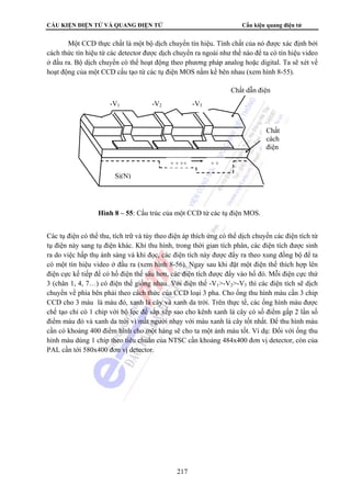 CẤU KIỆN ĐIỆN TỬ VÀ QUANG ĐIỆN TỬ Cấu kiện quang điện tử
217
Một CCD thực chất là một bộ dịch chuyển tín hiệu. Tính chất của nó được xác định bởi
cách thức tín hiệu từ các detector được dịch chuyển ra ngoài như thế nào để ta có tín hiệu video
ở đầu ra. Bộ dịch chuyển có thể hoạt động theo phương pháp analog hoặc digital. Ta sẽ xét về
hoạt động của một CCD cấu tạo từ các tụ điện MOS nằm kề bên nhau (xem hình 8-55).
Các tụ điện có thể thu, tích trữ và tùy theo điện áp thích ứng có thể dịch chuyển các điện tích từ
tụ điện này sang tụ điện khác. Khi thu hình, trong thời gian tích phân, các điện tích được sinh
ra do việc hấp thụ ánh sáng và khi đọc, các điện tích này được đẩy ra theo xung đồng bộ để ta
có một tín hiệu video ở đầu ra (xem hình 8-56). Ngay sau khi đặt một điện thế thích hợp lên
điện cực kế tiếp để có hố điện thế sâu hơn, các điện tích được đẩy vào hố đó. Mỗi điện cực thứ
3 (chân 1, 4, 7…) có điện thế giống nhau. Với điện thế -V1>-V2>-V3 thì các điện tích sẽ dịch
chuyển về phía bên phải theo cách thức của CCD loại 3 pha. Cho ống thu hình màu cần 3 chip
CCD cho 3 màu là màu đỏ, xanh lá cây và xanh da trời. Trên thực tế, các ống hình màu được
chế tạo chỉ có 1 chip với bộ lọc để sắp xếp sao cho kênh xanh lá cây có số điểm gấp 2 lần số
điểm màu đỏ và xanh da trời vì mắt người nhạy với màu xanh lá cây tốt nhất. Để thu hình màu
cần có khoảng 400 điểm hình cho một hàng sẽ cho ta một ảnh màu tốt. Ví dụ: Đối với ống thu
hình màu dùng 1 chip theo tiêu chuẩn của NTSC cần khoảng 484x400 đơn vị detector, còn của
PAL cần tới 580x400 đơn vị detector.
Si(N)
Chất dẫn điện
Chất
cách
điện
-V1 -V2 -V3
+ + ++ + +
Hình 8 – 55: Cấu trúc của một CCD từ các tụ điện MOS.
 
