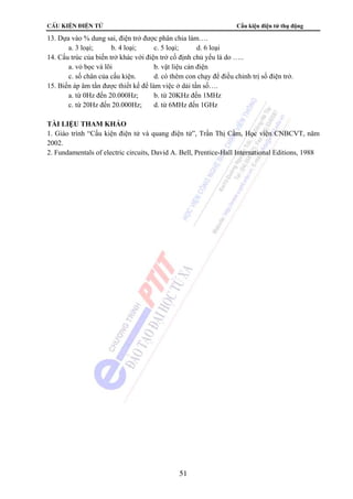 CÊu kiÖn ®iÖn tö Cấu kiện điện tử thụ động
51
13. Dựa vào % dung sai, điện trở được phân chia làm….
a. 3 loại; b. 4 loại; c. 5 loại; d. 6 loại
14. Cấu trúc của biến trở khác với điện trở cố định chủ yếu là do …..
a. vỏ bọc và lõi b. vật liệu cản điện
c. số chân của cấu kiện. d. có thêm con chạy để điều chỉnh trị số điện trở.
15. Biến áp âm tần được thiết kế để làm việc ở dải tần số….
a. từ 0Hz đến 20.000Hz; b. từ 20KHz đến 1MHz
c. từ 20Hz đến 20.000Hz; d. từ 6MHz đến 1GHz
TÀI LIỆU THAM KHẢO
1. Giáo trình “Cấu kiện điện tử và quang điện tử”, Trần Thị Cầm, Học viện CNBCVT, năm
2002.
2. Fundamentals of electric circuits, David A. Bell, Prentice-Hall International Editions, 1988
 