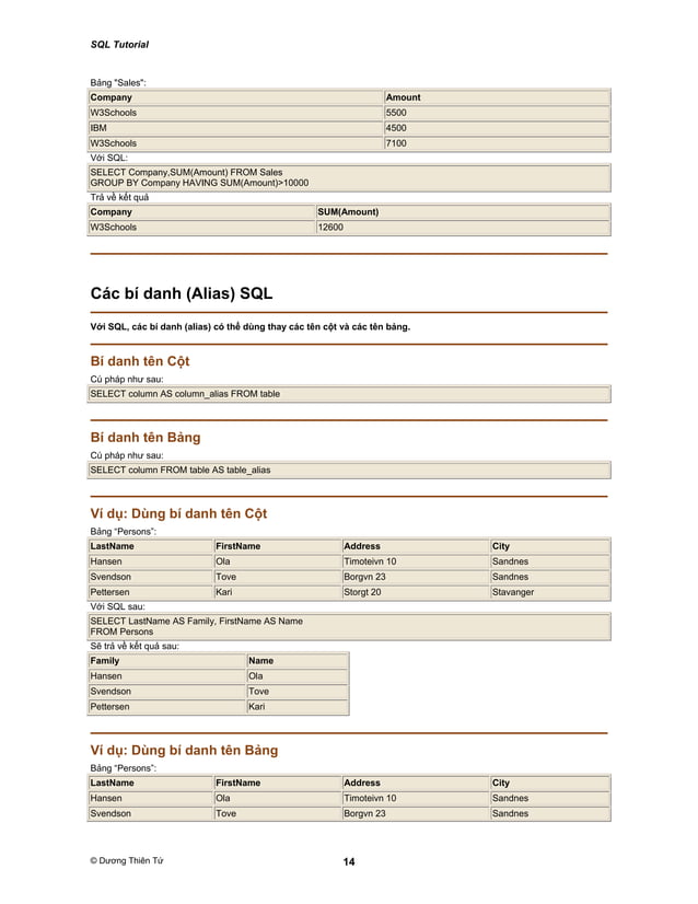 Cau lenh truy van sql pdf