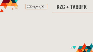 KZG + TABDFK
C(X)=Σi
vi
λi
(X)
 