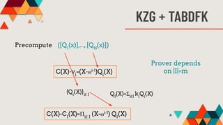 KZG + TABDFK
C(X)-vi
=(X-⍵i-1
)Qi
(X)
C(X)-CI
(X)=ΠiƐ I
(X-⍵i-1
) QI
(X)
{Qi
(X)}iƐ I
Prover depends
on |I|=m
QI
(X)=ΣiƐI
...