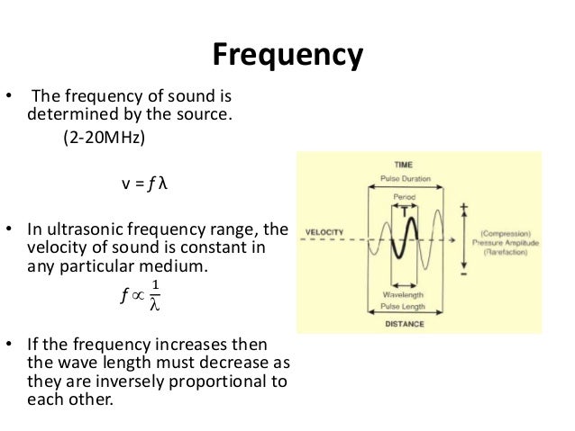 ultrasound physics