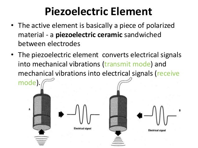 piezo definition piezo definition
