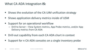 20 © 2015 CA. ALL RIGHTS RESERVED.@CAWORLD #CAWORLD
What CA ADA Integration IS:
 Shows the evolution of the CA UIM unification strategy
 Shows application delivery metrics inside of USM
 Support for an operational workflow
– Drill to Server – View System metrics, App Probe metrics, and/or App
Delivery metrics from CA ADA
 Drill-out capability from each CA ADA chart in context
 Support for n CA ADA consoles on a single inventory probe
 