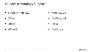 33 © 2015 CA. ALL RIGHTS RESERVED.@CAWORLD #CAWORLD
IP-Flow Technology Support
 Flexible NetFlow
 Sflow
 Jflow
 Cflowd
 NetFlow v5
 NetFlow v9
 IPFIX
 NetStream
 
