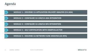 4 © 2015 CA. ALL RIGHTS RESERVED.@CAWORLD #CAWORLD
Agenda
MODULE 1 – DESCRIBE CA APPLICATION DELIVERY ANALYSIS (CA ADA)
MODULE 2 – CONFIGURE CA UIM/CA ADA INTEGRATION
MODULE 3 – DESCRIBE CA NETWORK FLOW ANALYSIS (CA NFA)
MODULE 4 – CONFIGURE CA UIM/CA NFA INTEGRATION
MODULE 5 – SELF-CERTIFICATION WITH SNMPCOLLECTOR
1
2
3
4
5
 