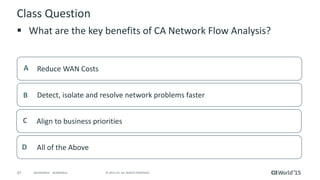 47 © 2015 CA. ALL RIGHTS RESERVED.@CAWORLD #CAWORLD
Class Question
 What are the key benefits of CA Network Flow Analysis?
Reduce WAN CostsA
Detect, isolate and resolve network problems fasterB
Align to business prioritiesC
All of the AboveD
 