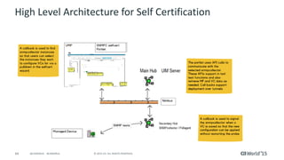 64 © 2015 CA. ALL RIGHTS RESERVED.@CAWORLD #CAWORLD
High Level Architecture for Self Certification
 