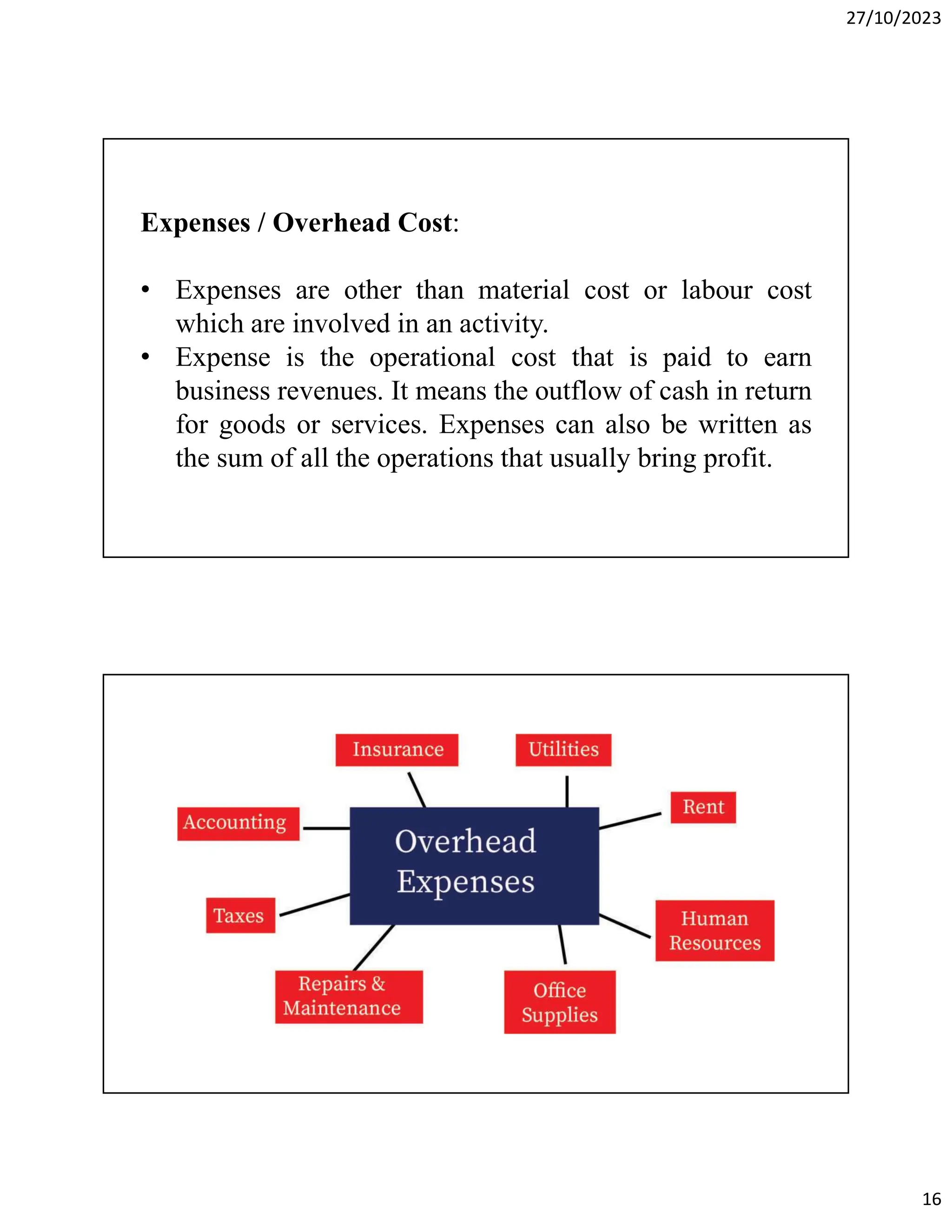 Introduction to Cost Accounting PDF