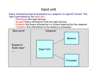 Computer Architecture Unit 1 presentation | PPTX