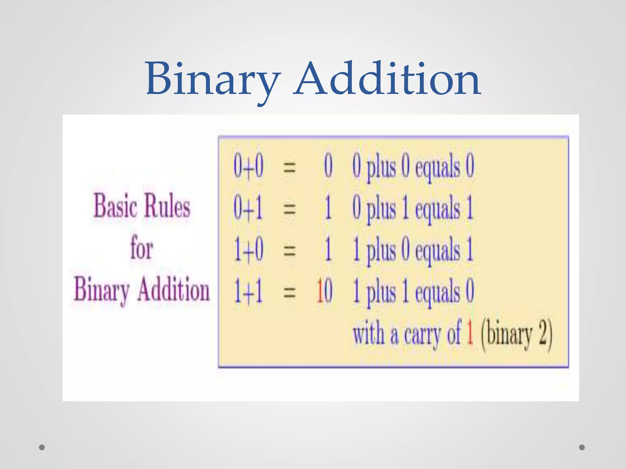 Computer Architecture | PPTX | Computing | Technology & Computing