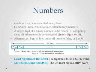 Computer Architecture | PPTX