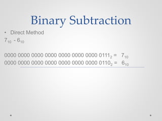 Binary Subtraction
• Direct Method
710 - 610
0000 0000 0000 0000 0000 0000 0000 01112 = 710
0000 0000 0000 0000 0000 0000 0000 01102 = 610
 