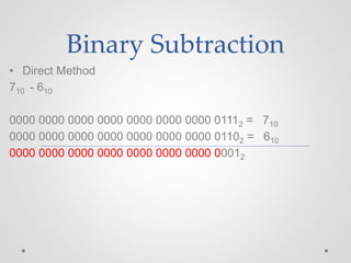 Binary Subtraction
• Direct Method
710 - 610
0000 0000 0000 0000 0000 0000 0000 01112 = 710
0000 0000 0000 0000 0000 0000 0000 01102 = 610
0000 0000 0000 0000 0000 0000 0000 00012
 