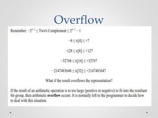 Overflow
 