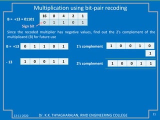 13-11-2020 11Dr. K.K. THYAGHARAJAN, RMD ENGINEERING COLLEGE
Multiplication using bit-pair recoding
B = +13 = 01101
16 8 4 2 1
0 1 1 0 1
Since the recoded multiplier has negative values, find out the 2’s complement of the
multiplicand (B) for future use
Sign bit
0 1 1 0 1B = +13
2’s complement
1 0 0 1 0
1
1 0 0 1 1- 13 1 0 0 1 1
1’s complement
 