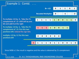 13-11-2020 12Dr. K.K. THYAGHARAJAN, RMD ENGINEERING COLLEGE
Example 1: Contd. . . .
To multiply +13 by -2, Take the 2’s
complement of 13 shift left by one
bit and add 0 at the right
0 1 1 0 1
0 -1 -2
B= +13
Recoded Multiplier
1 1 1 1 1 0 0 1 1 0
To multiply +13 by -1, Take the 2’s
complement of 13. Put this two
positions left. Extend the sign bits
1 1 1 1 0 0 1 1
1 1 1 0 1 1 0 0 1 0
0 0 0 0 0 0multiply +13 by 0. Put this two
positions left
1
Since MSB is 1 the result is negative and the value is obtained by 2’s complement
 