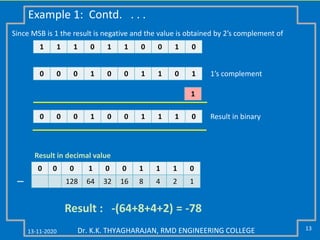 13-11-2020 13Dr. K.K. THYAGHARAJAN, RMD ENGINEERING COLLEGE
Example 1: Contd. . . .
1 1 1 0 1 1 0 0 1 0
Since MSB is 1 the result is negative and the value is obtained by 2’s complement of
0 0 0 1 0 0 1 1 0 1 1’s complement
1
0 0 0 1 0 0 1 1 1 0 Result in binary
0 0 0 1 0 0 1 1 1 0
128 64 32 16 8 4 2 1
Result in decimal value
Result : -(64+8+4+2) = -78
─
 