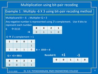 13-11-2020 6Dr. K.K. THYAGHARAJAN, RMD ENGINEERING COLLEGE
Multiplication using bit-pair recoding
Multiplicand B = -6 ; Multiplier Q = 3
Any negative number is represented using 2’s complement. Use 4 bits to
represent each number.
6  0110
-6  1’s complement + 1
Example 1 : Multiply -6 X 3 using bit-pair recoding method
8 4 2 1
0 1 1 0
1 0 0 1
1
1 0 1 0 B = 1010 = -6
Q = +3 = 0011
8 4 2 1
0 0 1 1
+6
Recoded Q
0 0 1 1 0
-1+1
 