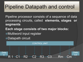 Pipeline Datapath and control
Pipeline processor consists of a sequence of data
processing circuits, called elements, stages or
segments
Each stage consists of two major blocks:
Multiword input register
Datapath circuit
R 1 C1 R2 C2 R3 C3……Rm Cm
CONTROL UNIT
Data
in
Data
out
 