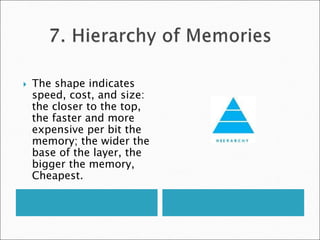  The shape indicates
speed, cost, and size:
the closer to the top,
the faster and more
expensive per bit the
memory; the wider the
base of the layer, the
bigger the memory,
Cheapest.
 