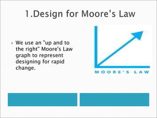  We use an "up and to
the right" Moore's Law
graph to represent
designing for rapid
change.
 