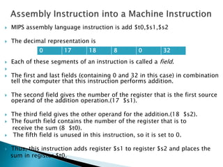  MIPS assembly language instruction is add $t0,$s1,$s2
 The decimal representation is
 Each of these segments of an instruction is called a field.

 The first and last fields (containing 0 and 32 in this case) in combination
tell the computer that this instruction performs addition.
 The second field gives the number of the register that is the first source
operand of the addition operation.(17 $s1).
 The third field gives the other operand for the addition.(18 $s2).
 The fourth field contains the number of the register that is to
receive the sum (8 $t0).
 The fifth field is unused in this instruction, so it is set to 0.
 Thus, this instruction adds register $s1 to register $s2 and places the
sum in register $t0.
0 17 18 8 0 32
 