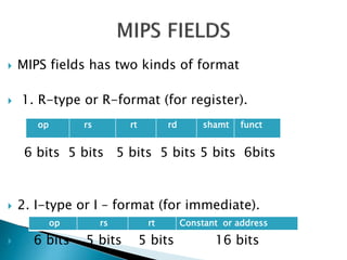  MIPS fields has two kinds of format
 1. R-type or R-format (for register).
6 bits 5 bits 5 bits 5 bits 5 bits 6bits
 2. I-type or I – format (for immediate).
 6 bits 5 bits 5 bits 16 bits
op rs rt rd shamt funct
op rs rt Constant or address
 