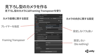 見下ろし型のカメラを作る
見下ろし型のカメラにはFraming Transposerを使う
設定しなくても良い
設定しない
 
（Do nothing）
プレイヤーを指定
Framing Transposer
カメラ座標に関する設定 カメラの向きに関する設定
 