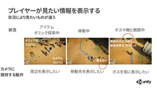 プレイヤーが見たい情報を表示する
状況により見たいものが違う
アイテム
 
ギミック探索中
ボスや敵と戦闘中
移動中
状況
カメラに


期待する動作
ボスを常に表示したい
画面外のボスから
 
即死攻撃をプレゼント
移動先を表示したい
見えない
周辺を表示したい
ギミック探して


ウロウロ
カメラも


ウロウロ
 