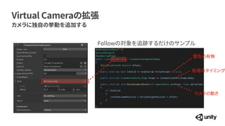 Virtual Cameraの拡張
カメラに独自の挙動を追加する
[AddComponentMenu("")]


[ExecuteAlways]


[SaveDuringPlay]


public class MyCameraRig : CinemachineComponentBase


{


[SerializeField] Vector3 offset;


public override bool IsValid => enabled && FollowTarget != null;


public override CinemachineCore.Stage Stage => CinemachineCore.Stage.Body;


public override void MutateCameraState(ref CameraState curState, float deltaTime)


{


if (IsValid)


{


curState.RawPosition = FollowTargetPosition + offset;


}


}


}
警告の有無
処理のタイミング
カメラの動き
Followの対象を追跡するだけのサンプル
 