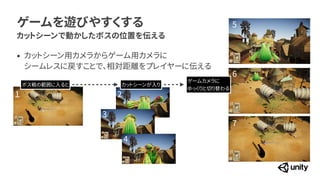 ゲームを遊びやすくする
カットシーンで動かしたボスの位置を伝える
&bull; カットシーン用カメラからゲーム用カメラに
 
シームレスに戻すことで、相対距離をプレイヤーに伝える
ボス戦の範囲に入ると カットシーンが入り
ゲームカメラに
 
ゆっくりと切り替わる
１ 2
3
4
5
6
7
 