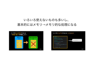 いろいろ使えないものも多いし、
基本的にはメモリ→メモリ的な処理になる
 