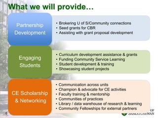 Increased visibility of CE activities 