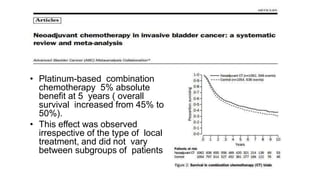• Platinum-based combination
chemotherapy 5% absolute
benefit at 5 years ( overall
survival increased from 45% to
50%).
• This effect was observed
irrespective of the type of local
treatment, and did not vary
between subgroups of patients
 