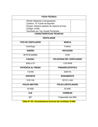 Causa del escape de los gases | DOCX