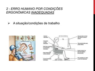 2 - ERRO HUMANO POR CONDIÇÕES
ERGONÓMICAS INADEQUADAS


 A situação/condições de trabalho
 