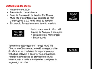 CONDIÇOES DE OBRA
-    Novembro de 2009
-    Previsão de chuva intensa
                                                          INICIO
-    Fase de Escavação de taludes Periféricos
                                                            DA
-    Muro M6 c/ orientação SW paralelo ao Mar
                                                          MANHÃ
-    Construções a 3,0 m do limite do Terreno
-    Escavação Faseada com contenção imediata

                         Inicio da escavação Muro M6
         10hr DA         Equipa de Apoio c/ 5 operários
         MANHÃ           1 escavadora c/ Manobrador
                         1 Encarregado


    Termino da escavação do 1º troço Muro M6
    Director de Obra contacta o e Encarregado afim
                                                          12:15 hr
    de aferir se as condições de segurança e os
    trabalhos estavam a decorrer na normalidade.
    Reforço da indicação da previsão de chuva
    intensa para a tarde e reforço das condições de
    segurança em obra
 