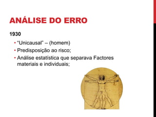 ANÁLISE DO ERRO
1930
 • “Unicausal” – (homem)
 • Predisposição ao risco;
 • Análise estatística que separava Factores
   materiais e individuais;
 