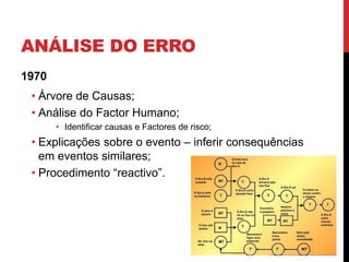 ANÁLISE DO ERRO
1970
 • Árvore de Causas;
 • Análise do Factor Humano;
       • Identificar causas e Factores de risco;
 • Explicações sobre o evento – inferir consequências
   em eventos similares;
 • Procedimento “reactivo”.
 