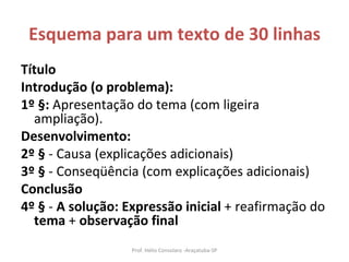 Esquema para um texto de 30 linhas Título Introdução (o problema): 1º §:  Apresentação do tema (com ligeira ampliação). Desenvolvimento: 2º §  - Causa (explicações adicionais)  3º §  - Conseqüência (com explicações adicionais) Conclusão 4º §  -  A solução:   Expressão inicial  + reafirmação do  tema  +  observação final Prof. Hélio Consolaro -Araçatuba-SP 