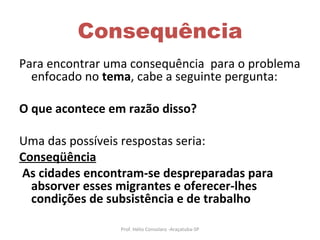 Consequência Para encontrar uma consequência  para o problema enfocado no  tema , cabe a seguinte pergunta:  O que acontece em razão disso?  Uma das possíveis respostas seria:  Conseqüência As cidades encontram-se despreparadas para absorver esses migrantes e oferecer-lhes condições de subsistência e de trabalho Prof. Hélio Consolaro -Araçatuba-SP 