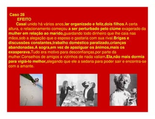 Caso 28 
EFEITO 
Casal unido há vários anos,lar organizado e feliz,dois filhos.A certa 
altura, o relacionamento começou a ser perturbado pelo ciúme exagerado da 
mulher em relação ao marido,guardando todo dinheiro que lhe caia nas 
mãos,sob a alegação que o esposo o gastaria com sua rival.Brigas e 
discussões constantes,trabalho doméstico paralizado,crianças 
abandonadas.A sogra,em vez de apaziguar os ânimos,mais os 
exasperava.Tudo era motivo para desconfianças,por parte da 
mulher.Conselhos de amigos e vizinhos de nada valiam.Ela,não mais dormia 
para vigiá-lo melhor,alegando que ele a sedaria para poder sair e encontra-se 
com a amante. 
 
