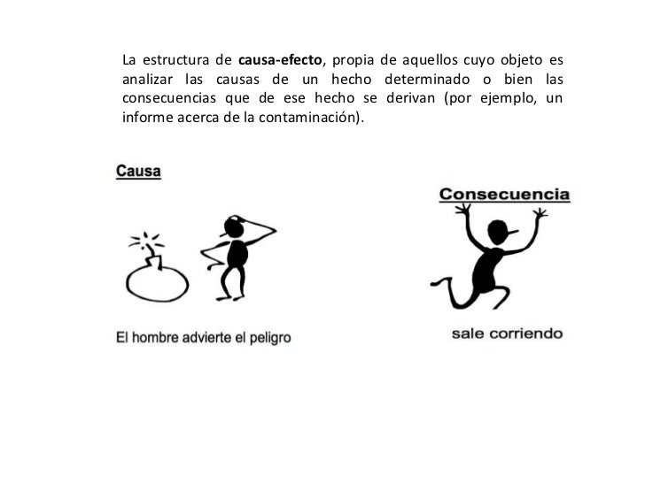 Causa efecto