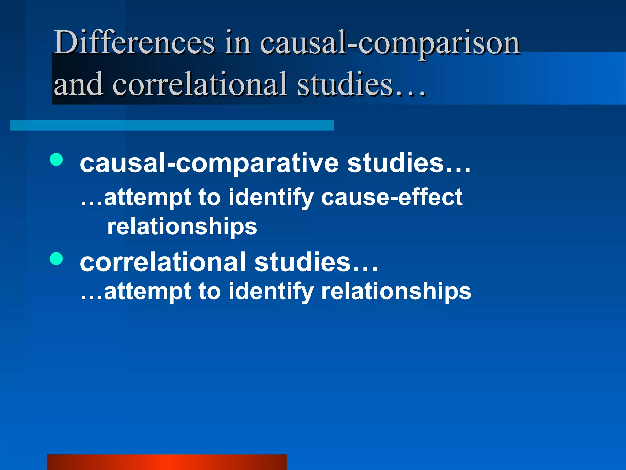 Differences in causal-comparison
and correlational studies…

   causal-comparative studies…
    …attempt to identify cause-effect
     relationships
   correlational studies…
    …attempt to identify relationships
 