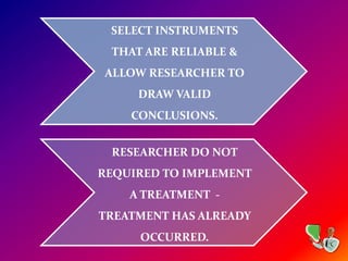 SELECT INSTRUMENTS
THAT ARE RELIABLE &
ALLOW RESEARCHER TO
DRAW VALID
CONCLUSIONS.
RESEARCHER DO NOT
REQUIRED TO IMPLEMENT
A TREATMENT -
TREATMENT HAS ALREADY
OCCURRED.
 